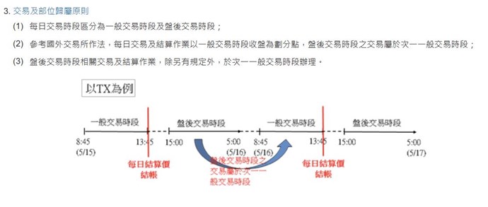 截圖圖片